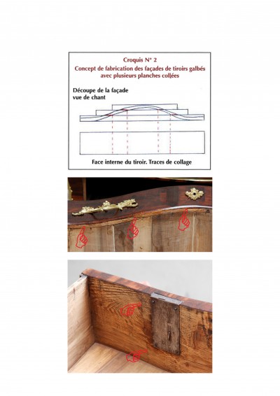 Conception des galbes de façade des tiroirs: croquis de Jacques Dubarry de Lassale et traces observées sur notre commode.