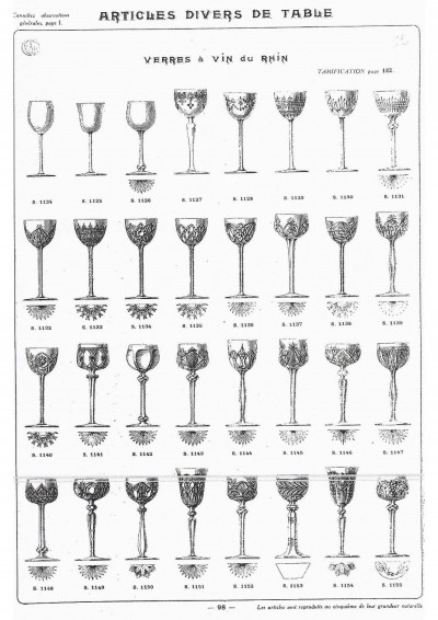 Catalogue Baccarat de 1916 - nos verres sont référencés sous le n° de modèle S.1133